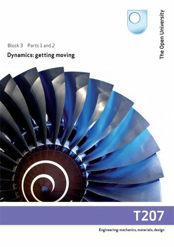 Dynamics getting moving - dynamics:, moving-open