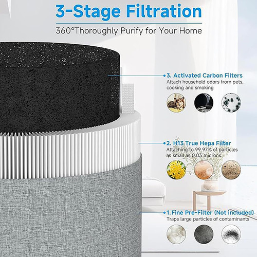 Air purifier filter - air,