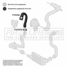 Turbo Hose Intercooler