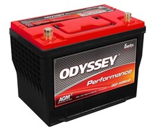 Odyssey ODP-AGM24F Performance