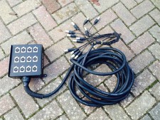 PULSE 12 way XLR multicore