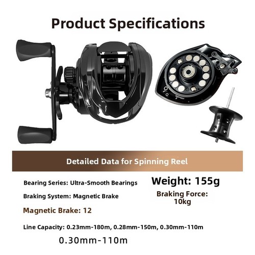 Baitcasting reel with full - baitcasting,