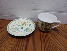 Roy Kirkham Garden Breakfast