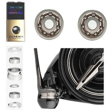 Shimano Twin Power Line Roller