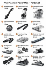 Vax Platinum Power Max