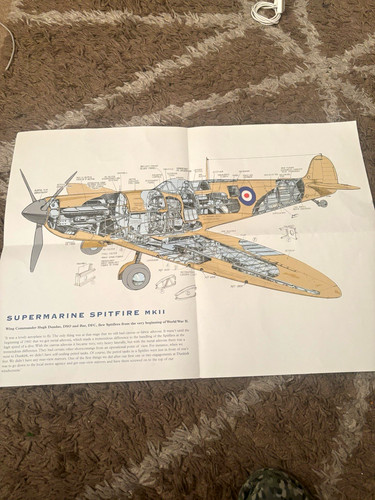 Supermarine spitfire mkii - supermarine,