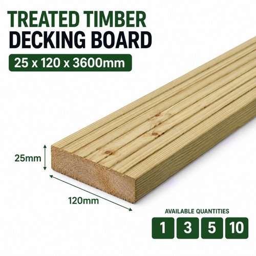 Pressure treated timber - pressure,