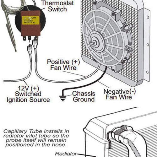 120 capillary car - 0-120, ℃