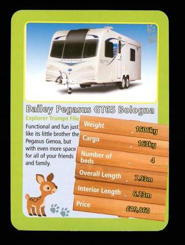 Info card caravan bailey - info,