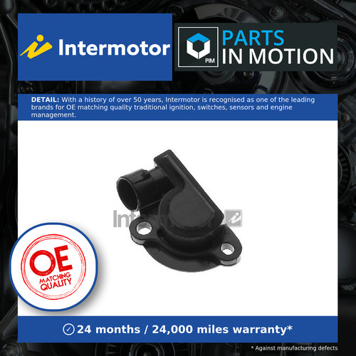 Accelerator throttle position - accelerator,