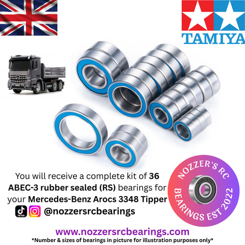 Tamiya mercedes benz - mercedes-benz, arocs
