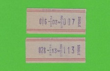 Skills Motor Services of