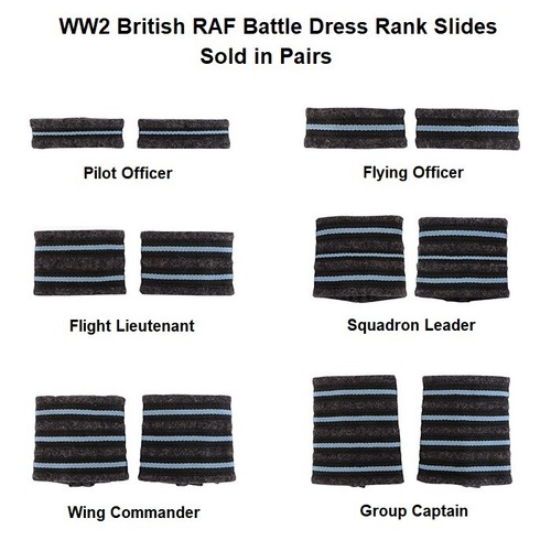 Ww2 british raf - british, dress