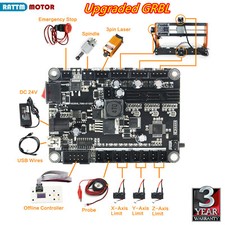 Upgraded GRBL Control CNC