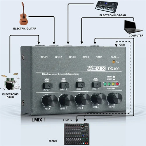 Ultra low noise - ultra,