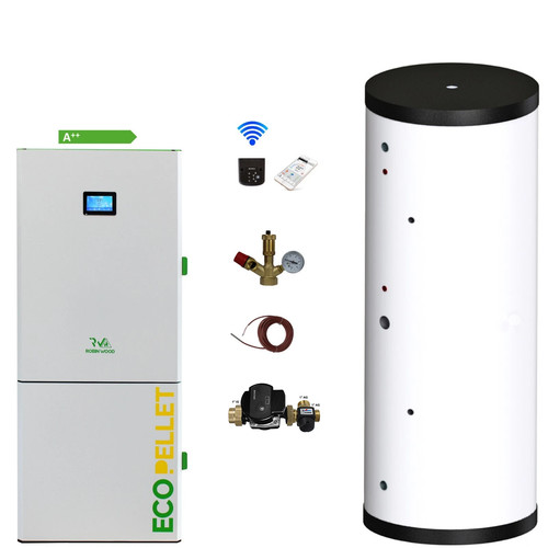 Ecopellet external - ecopellet, kw