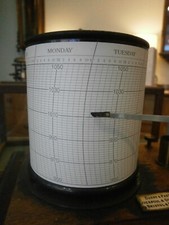 Barograph CHARTS MILLIBARS year 52 PAPERS SUNDAY Start 4000623C barometer clock