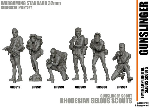 Gunslinger modern miniatures - modern,