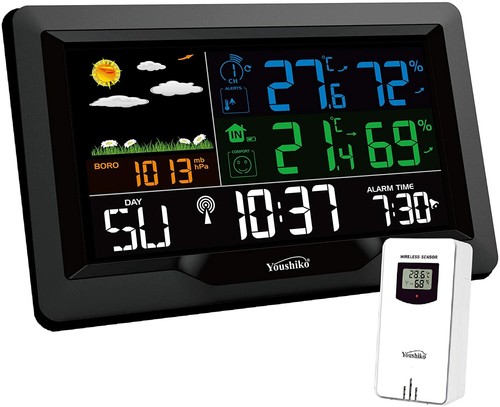 Weather station with - station, msf