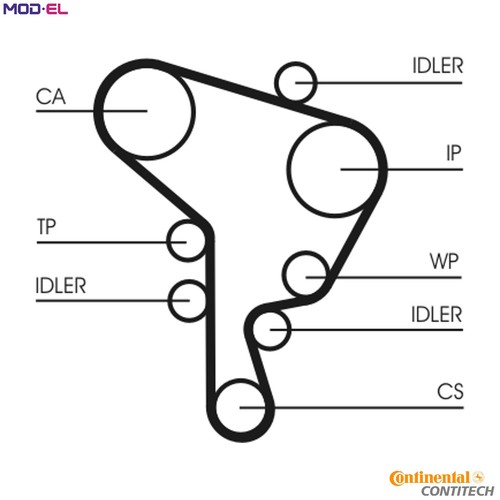 Water pump timing belt - timing, kit