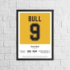 Steve Bull Wolverhampton