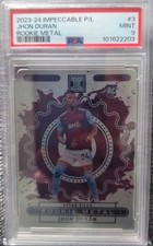 Aston Villa Jhon Duran Graded