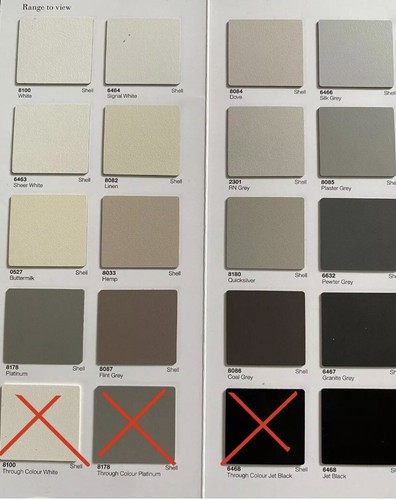 Sheets laminate formica - sheets,