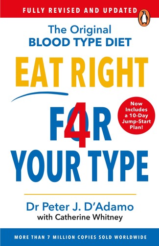 Eat right your type peter - right, 4