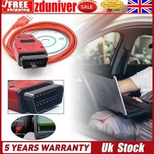 For Renolink V1.99 Renault