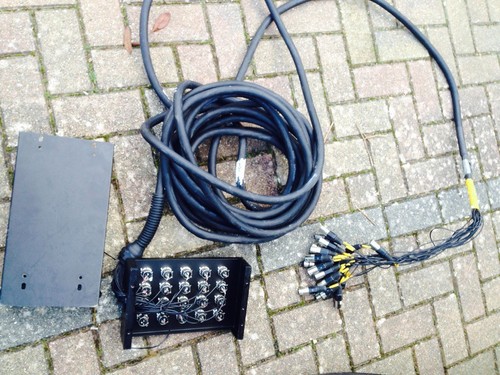 Pulse way xlr multicore - pulse,