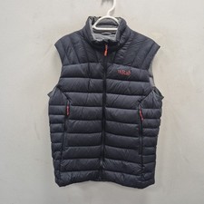 Rab Electron Pertex Quantum