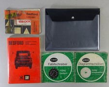 Document Kit + Operating