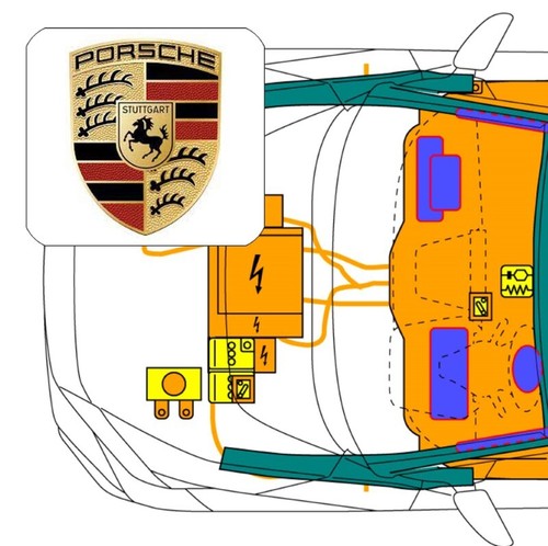 Code for porsche 911 - qr, code,