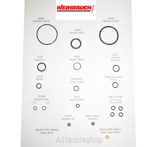 Weihrauch hw100 spare ring - weihrauch,