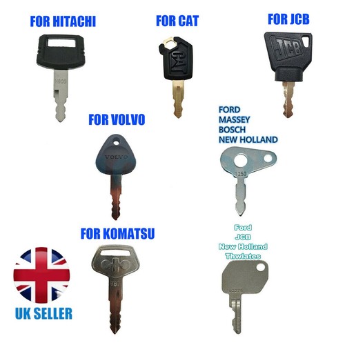 Master plant key - master, excavator