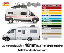 Motorhome Campers Graphics -