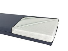 Waterproof Incontinence Bedding Cover Fully Enclosed Zip 2 sides Free P&P