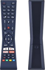 RM-C3236 Remote Control