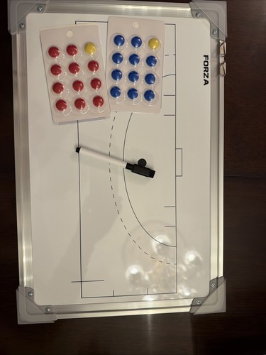 Forza sports coaching tactics - forza, coaching/tactics