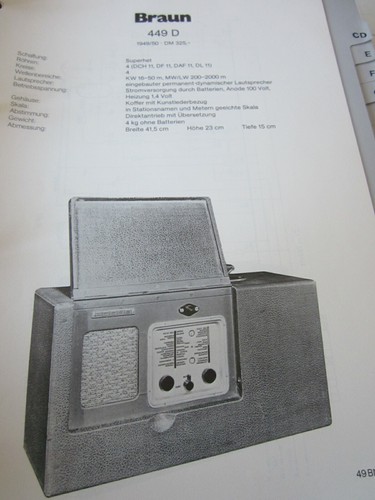 Wiring diagram radio braun - diagram, n