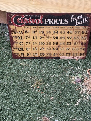 Castrol prices garage - prices,