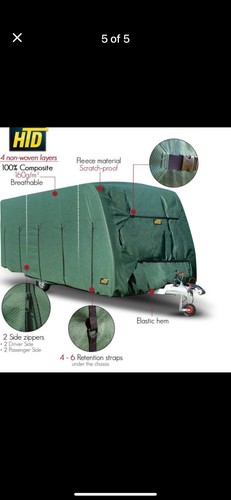 Htd new fully breathable - fully,