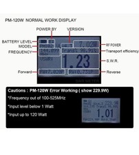 Latex SWR Meter & Power Meter