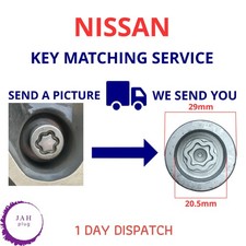 LOCKING WHEEL SECURITY MASTER