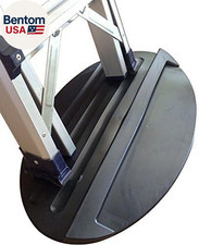 Extension Ladder Stop Mat,Safe