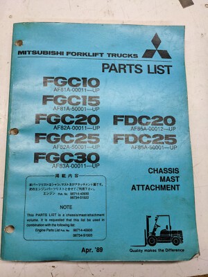 Mitsubishi forklift truck - forklift,
