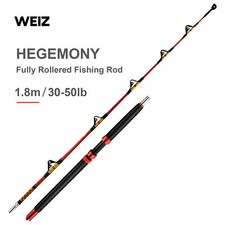 Custom Overhead Fully Rollered