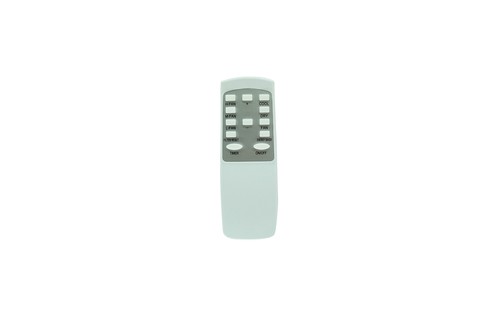 Remote control for delonghi - remote,