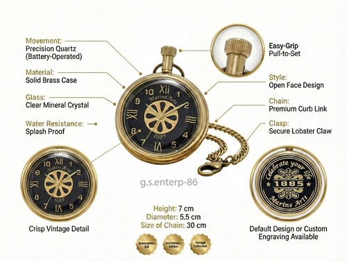 Victoria london brass pocket - london,