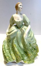 Coalport Figurine Mary